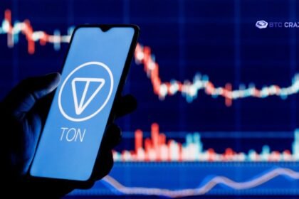 Toncoin Price Surging