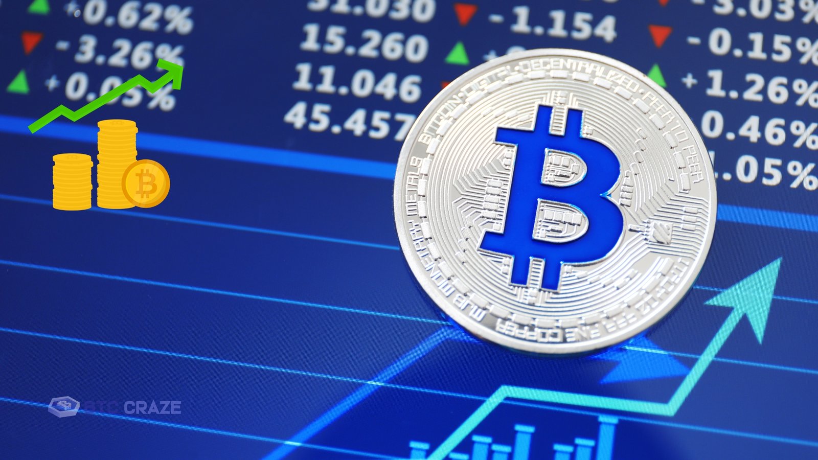 BTC Rises as BTC-Spot ETFs Watch Fed Moves