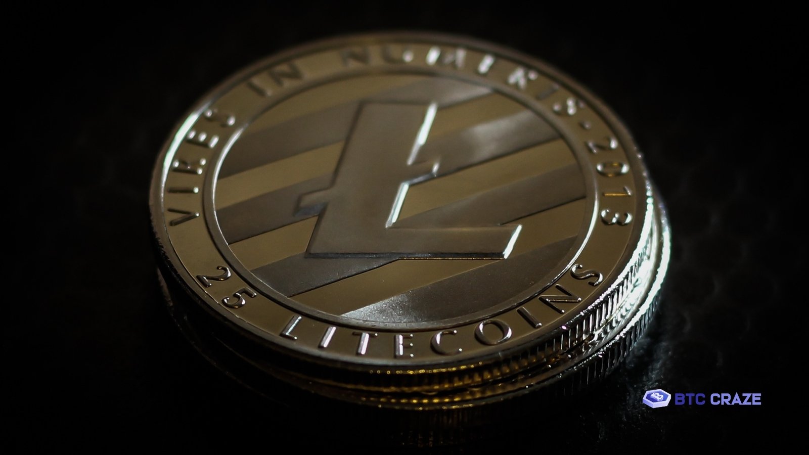 Recent Performance of Litecoin Price in GBP