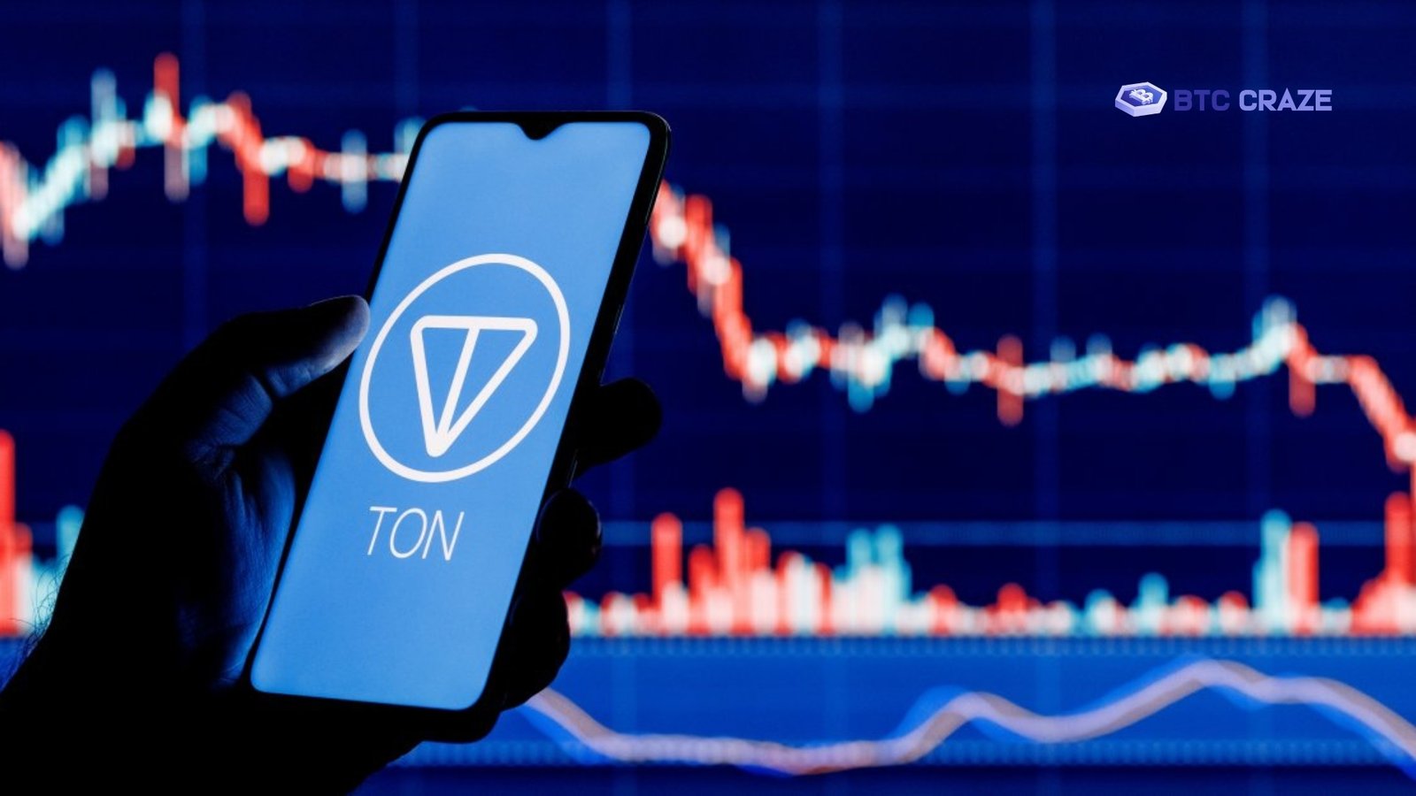 Toncoin Price and Performance