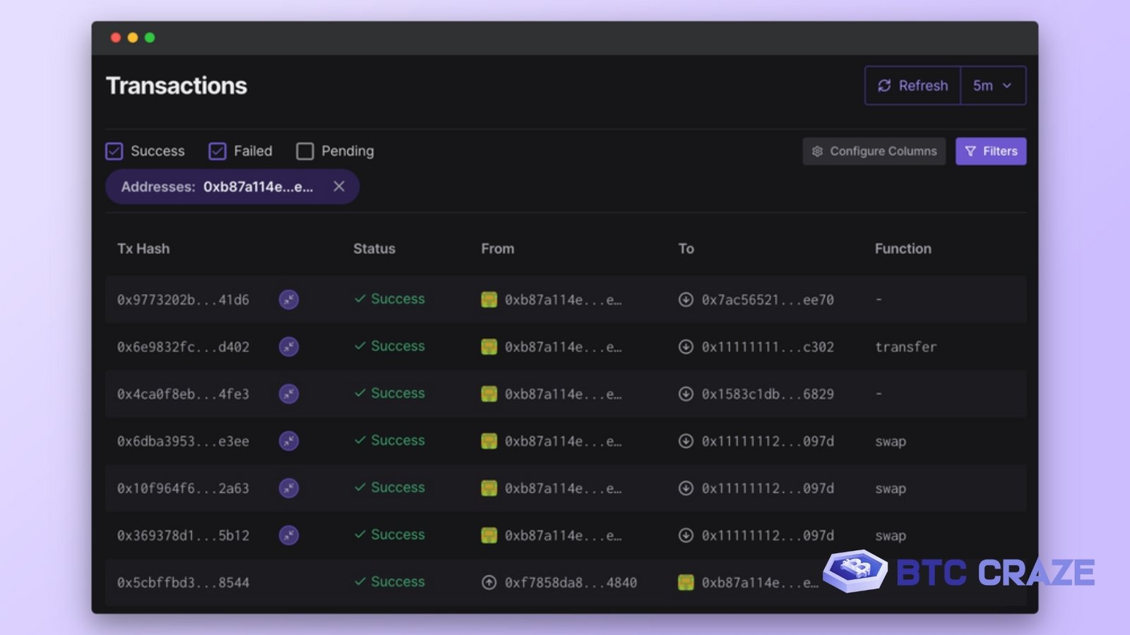 Transaction History and Analysis