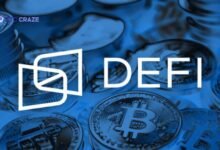 Defi Technologies Bitcoin