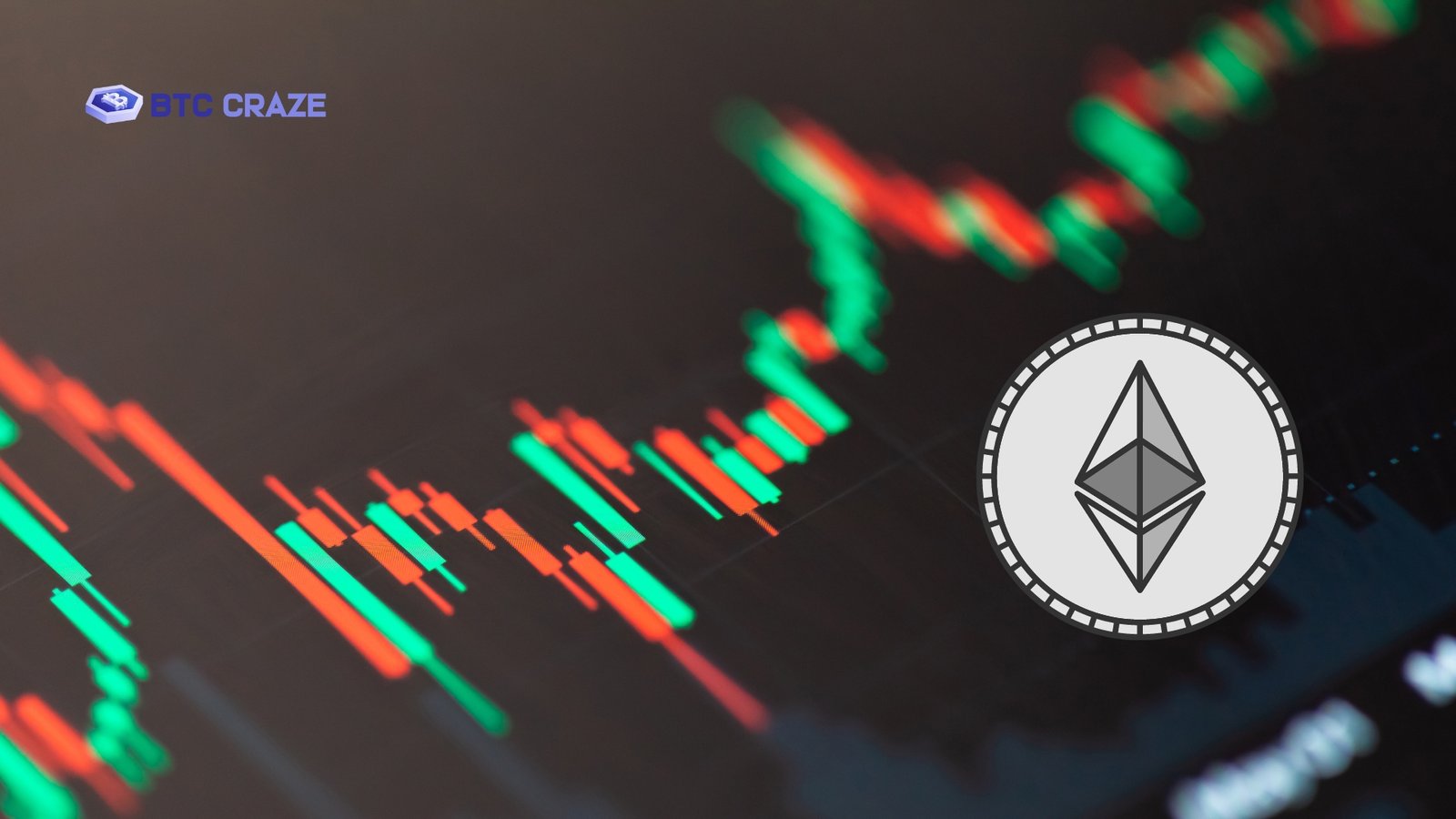 Recent Ethereum Price Movements