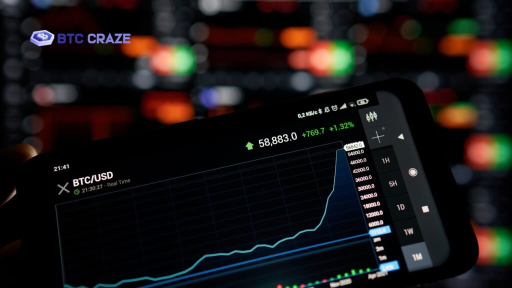 Bitcoin Halving Prediction Price