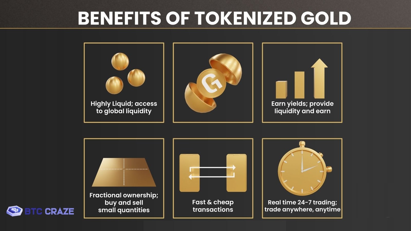 Benefits of Tokenized Gold