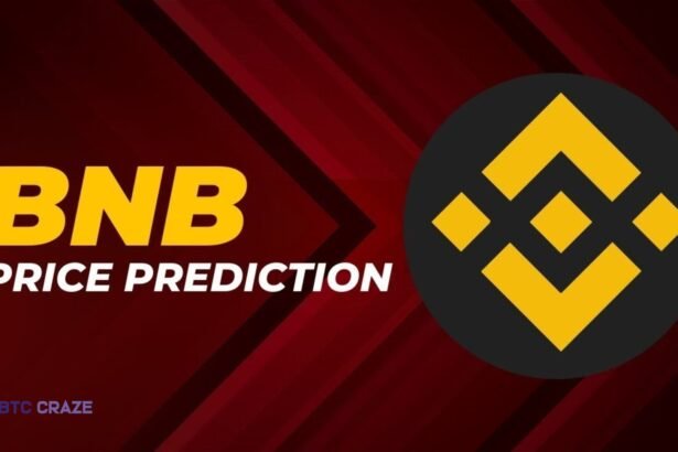 BNB News Binance Price Prediction: Analysis and Future Outlook