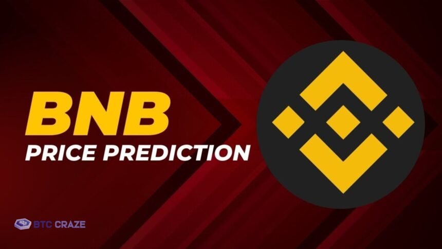 BNB News Binance Price Prediction: Analysis and Future Outlook