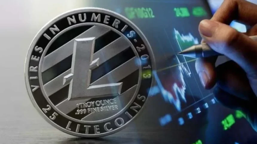 Litecoin Marks 100% Uptimee