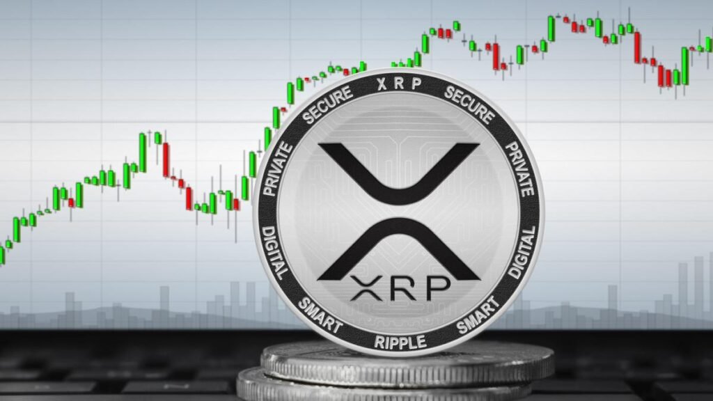 XRP Price