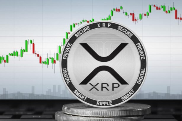 XRP Price