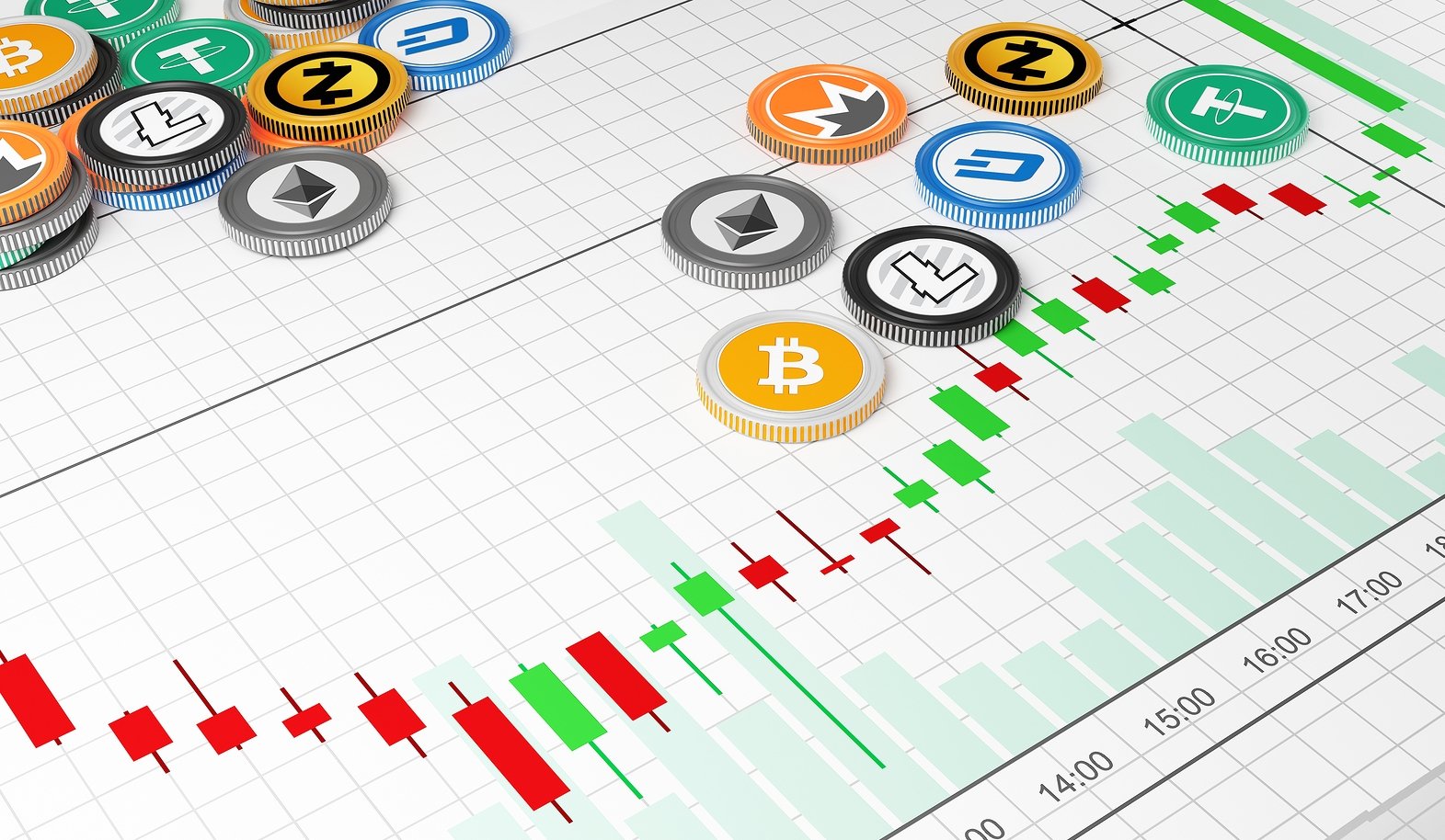 Altcoin Market Cap Analysis