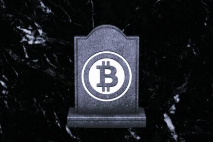 Bitcoin's Death Cross