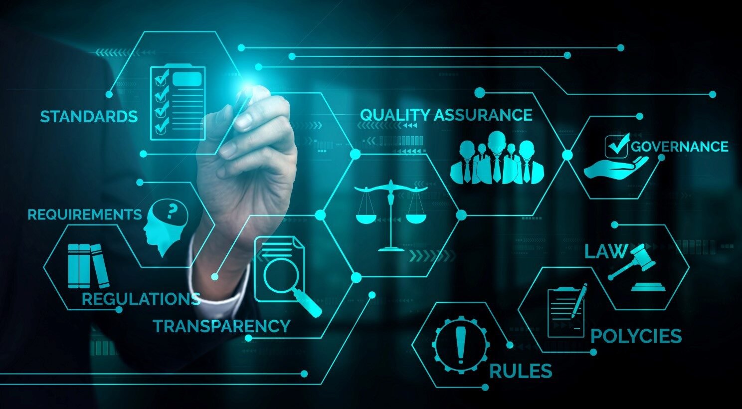 Future Trends and Regulatory Developments